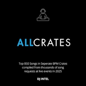 Könnte beinhalten: Schwarze Grafik mit dem Text "ALLCRATES" in Weiß und Blau. Das Bild enthält ein DJ-Symbol und Text, der eine Zusammenstellung von Songs von Live-Events im Jahr 2025 beschreibt, mit "DJ INTEL" unten.