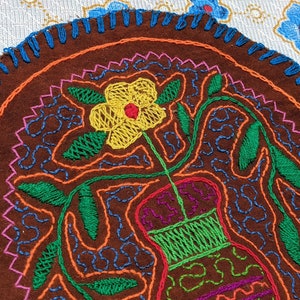 Chamanismo Shipibo – ONIKANO Retiro de Ayahuasca – Perú