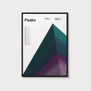 14 Highest Mountains in the World — Art print, Data Visualisation Poster, Minimalist Art Print