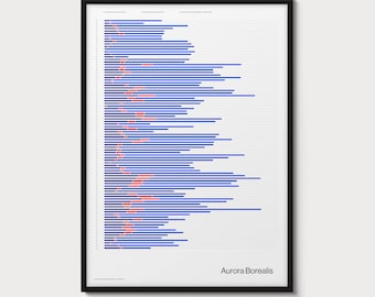 Aurora Borealis — 1932-2020 (White) — Art print, Data Visualisation Poster, Minimalist Art Print