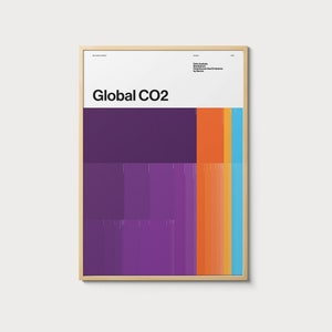 CO2 and Greenhouse Gas Emissions— Art print, Data Visualisation Poster, Minimalist Art Print
