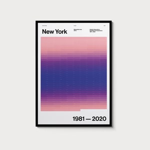 Four Seasons, New York — Art print, Data Visualisation Poster, Minimalist Art Print New York