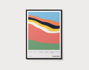 Kanagawa Wave Poster — Vintage Poster, — Art print, Data Visualisation Poster, Minimalist Art Print