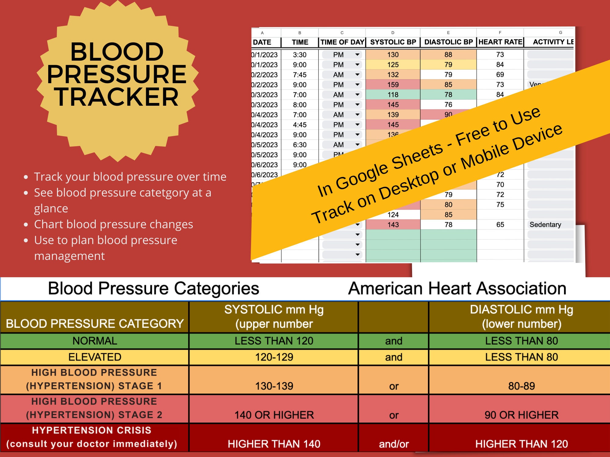 Blood Pressure Tracker Daily Blood Pressure Spreadsheet Blood Pressure And Heart Rate Tracker