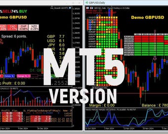 MT5 で取引損失を利益に変える方法は次のとおりです。