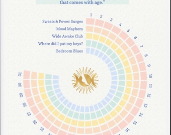 Menopause & Perimenopause Symptom Tracker – 1-Month Printable Health Journal