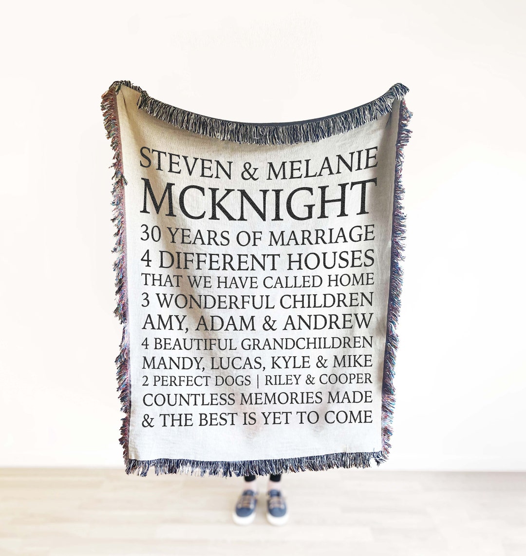 Custom Anniversary Blanket, Personalized Grandparent Blanket ...