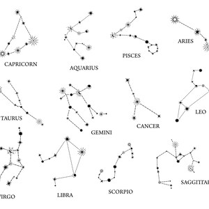 May include: Black and white line art illustrations of the 12 zodiac signs: Aries, Taurus, Gemini, Cancer, Leo, Virgo, Libra, Scorpio, Sagittarius, Capricorn, Aquarius, and Pisces.
