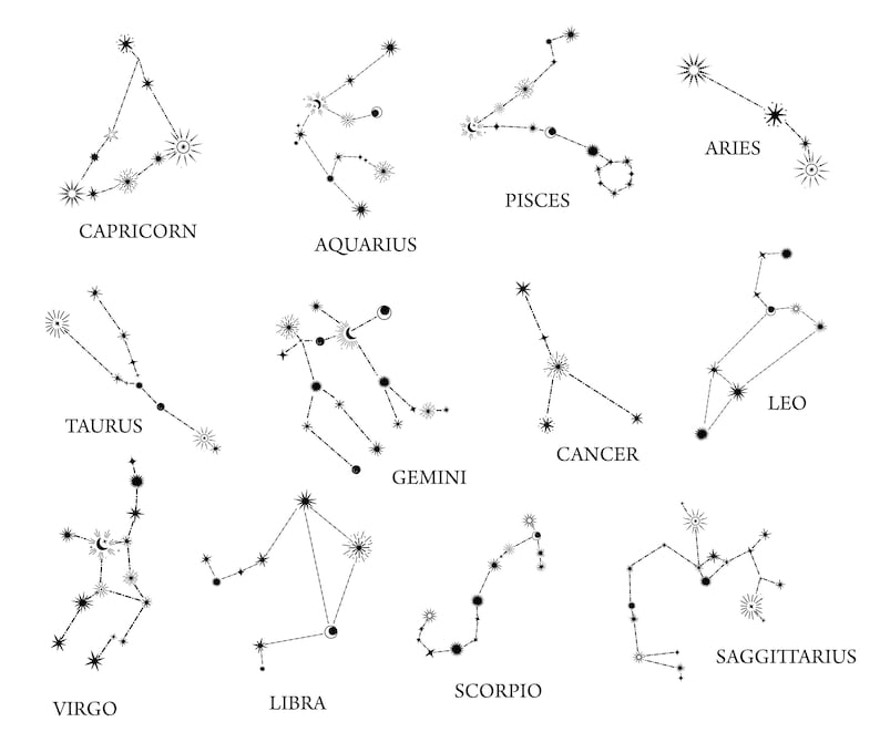May include: Black and white line art illustrations of the 12 zodiac signs: Aries, Taurus, Gemini, Cancer, Leo, Virgo, Libra, Scorpio, Sagittarius, Capricorn, Aquarius, and Pisces.