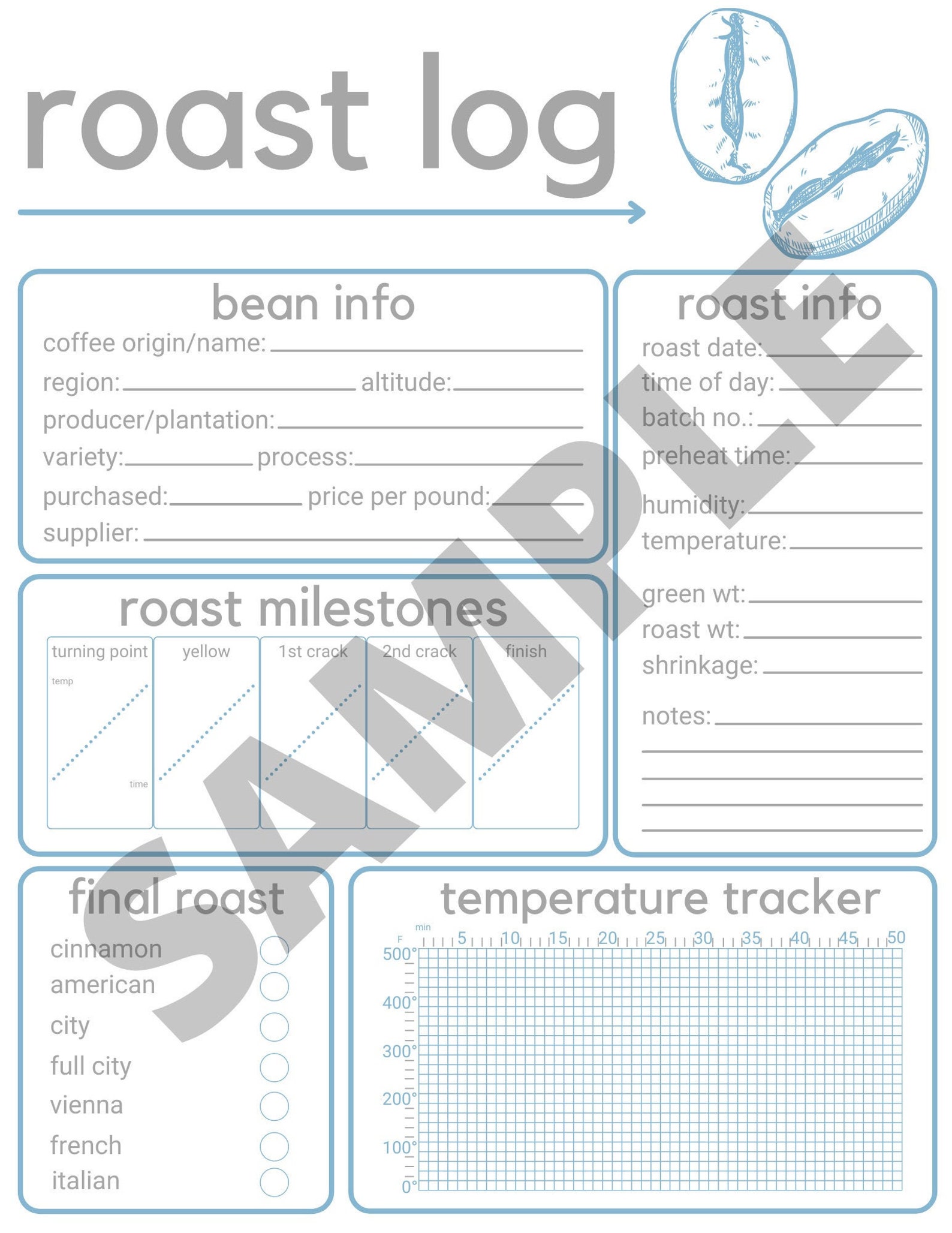 Coffee Roast Log and Tracker Etsy