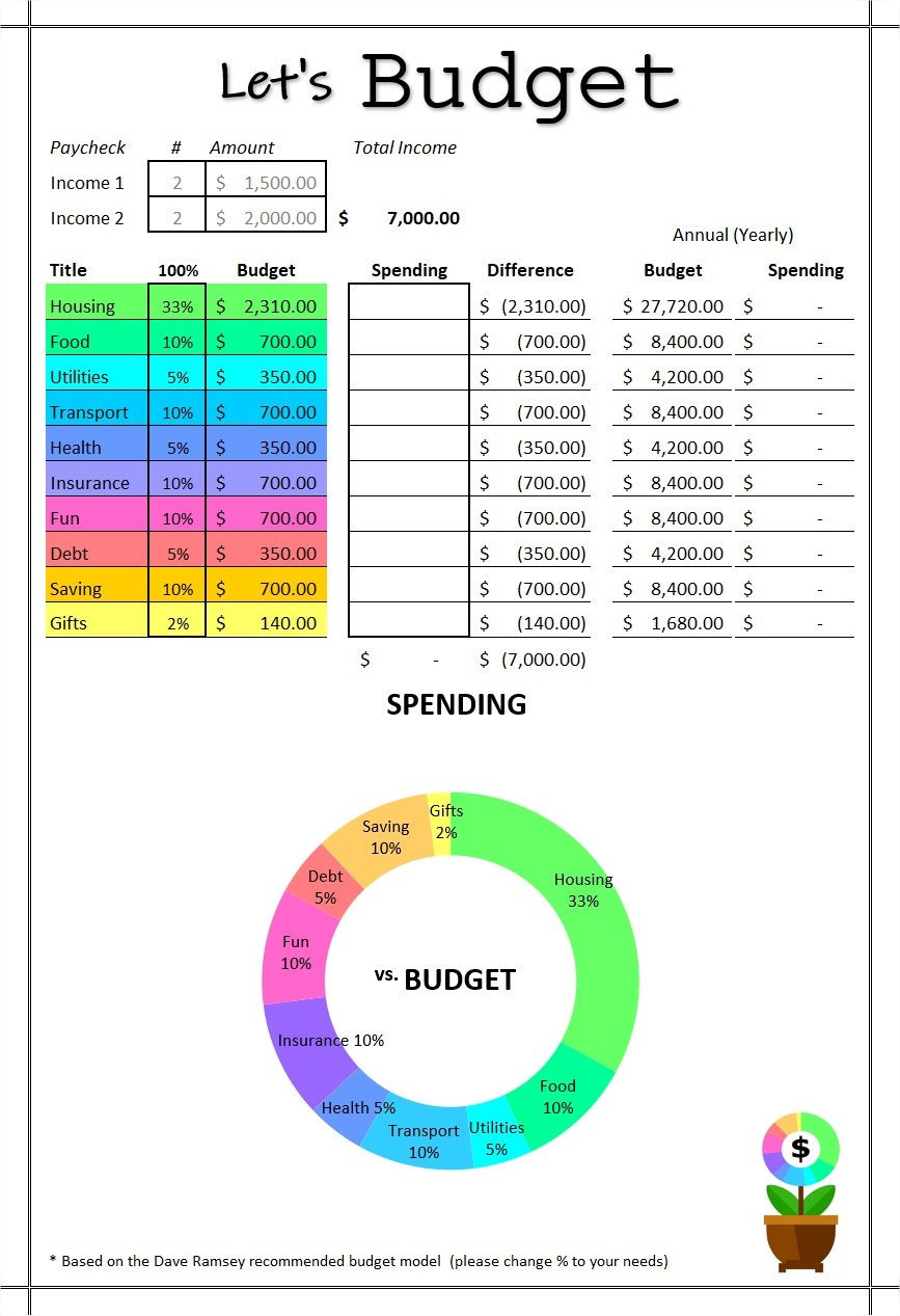 Let s Budget Monthly Excel Budgeting Calculator Etsy Canada let-s-budget-monthly-excel-budgeting-calculator-etsy-canada