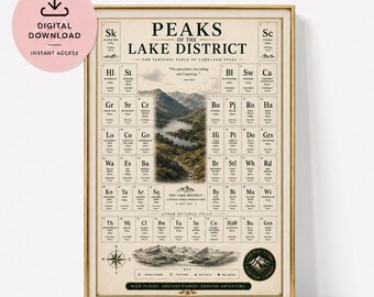 Lake District Peaks Poster | Periodic Table of Fells, Wainwright Art (Digital Download)