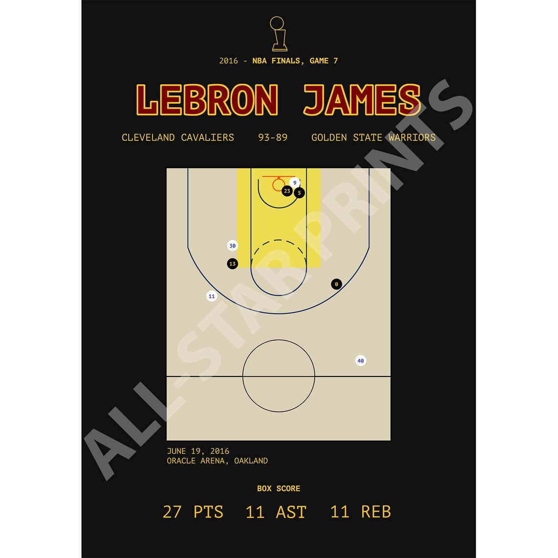 download the block lebron download the block lebron