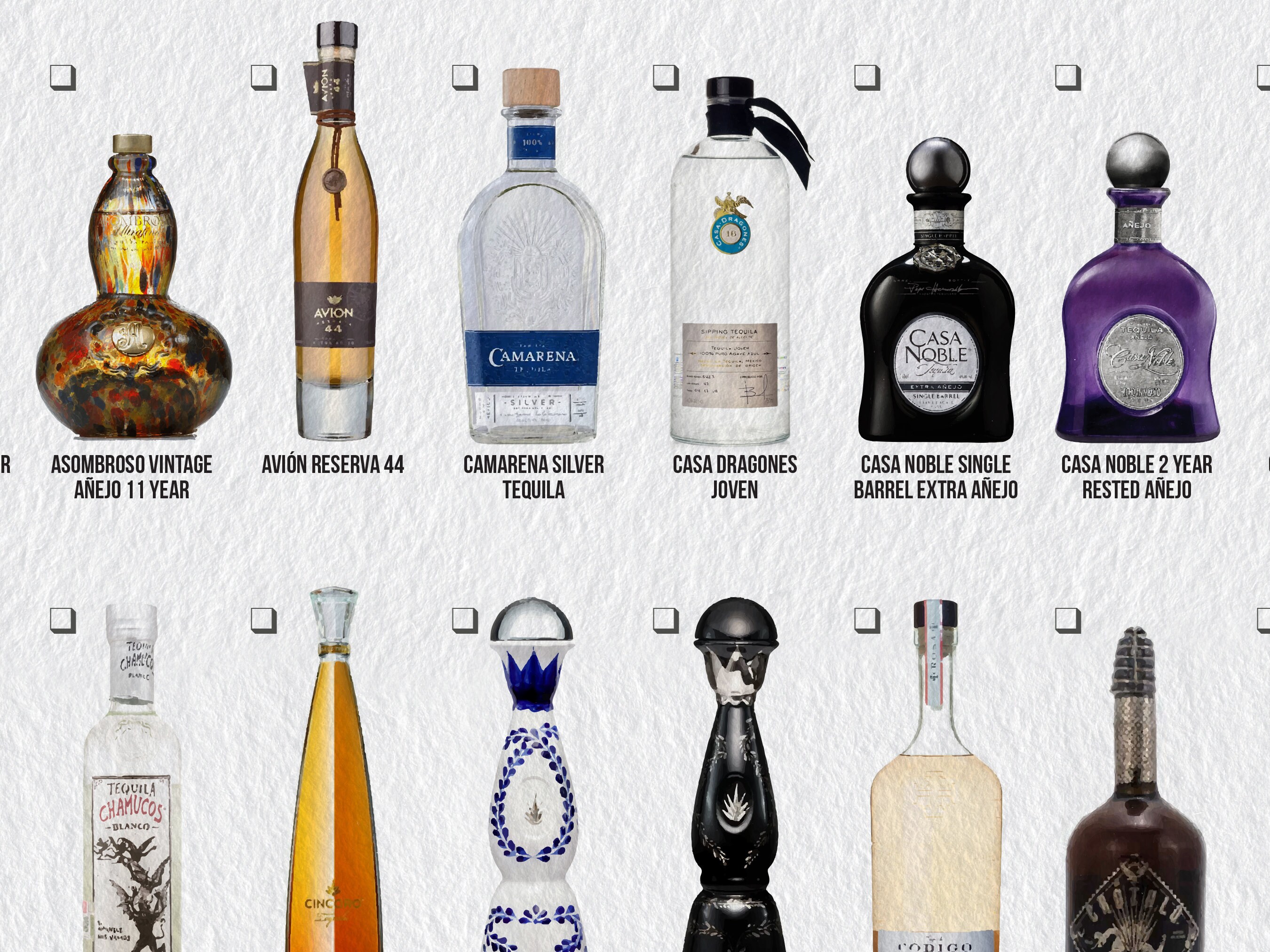 Tequila Bucket List Poster Tequila Check List Tequila Lovers Etsy