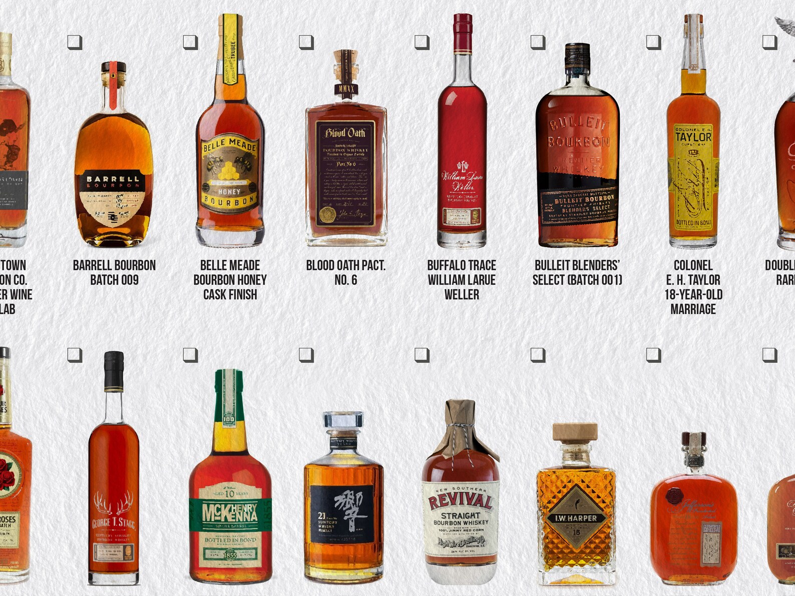 Bourbon Bucket List Poster Bourbon Check List Bourbon Lovers Etsy