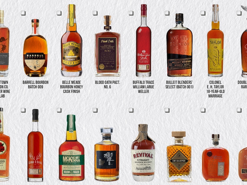 Bourbon Bucket List Poster Bourbon Check List Bourbon Lovers Etsy