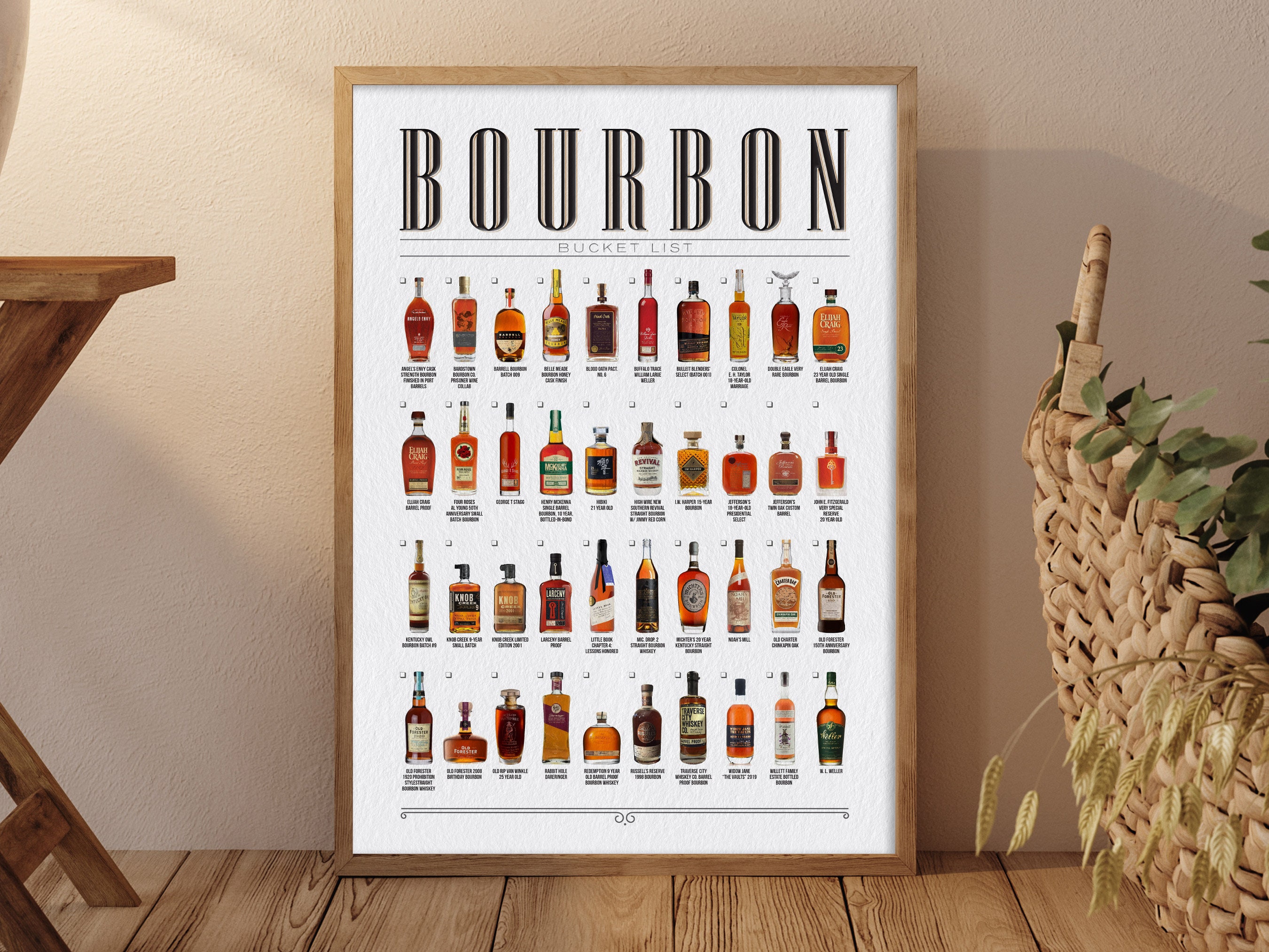 Bourbon Bucket List Poster Bourbon Check List Bourbon Lovers Etsy