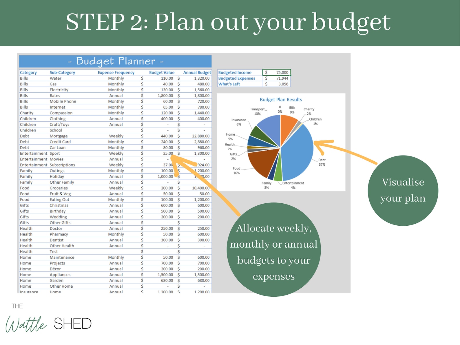 Budget Tracker Expense Tracker Excel Budget Template | Etsy