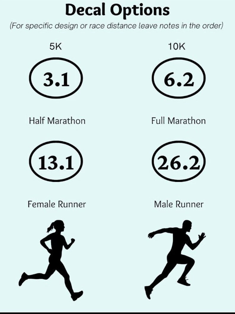 RUNNER GIFT BOX Running Gift Gifts for Runners Run Gift Etsy