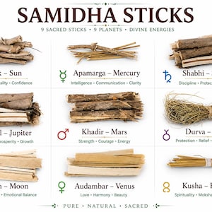 May include: A collection of nine Samidha sticks labeled with their corresponding planets and attributes: Ark-Sun, Apamarga-Mercury, Shabhi-Saturn, Peepal-Jupiter, Khadir-Mars, Durva-Rahu, Palash-Moon, Audambar-Venus, and Kusha-Ketu, arranged in a grid.
