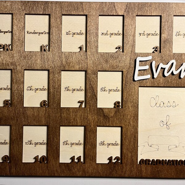 School Years Picture Frame - Etsy
