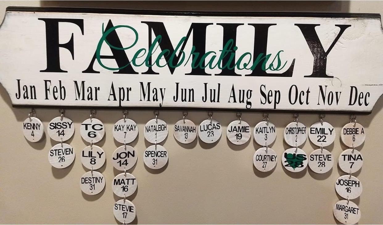 Family Birthday Wall Hanging Etsy