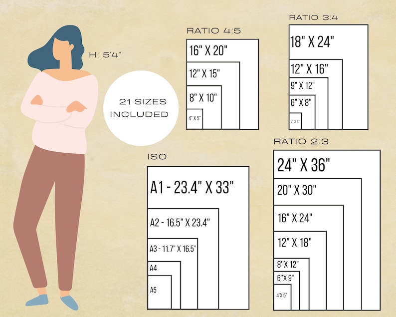 May include: A diagram showing 21 different sizes of canvases, with the dimensions listed in inches. The sizes are grouped by aspect ratio: 4:5, 3:4, and 2:3. The diagram also includes a person standing next to the canvas sizes, with their height listed as 5'4" for reference.