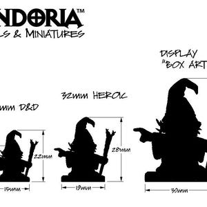 Pu&ograve; includere: Tre figure in silhouette nera di una creatura fantastica che tiene un bastone. Le figure sono etichettate con le loro dimensioni: 20 mm D&D, 32 mm Heroic e 45 mm Display "Box Art".