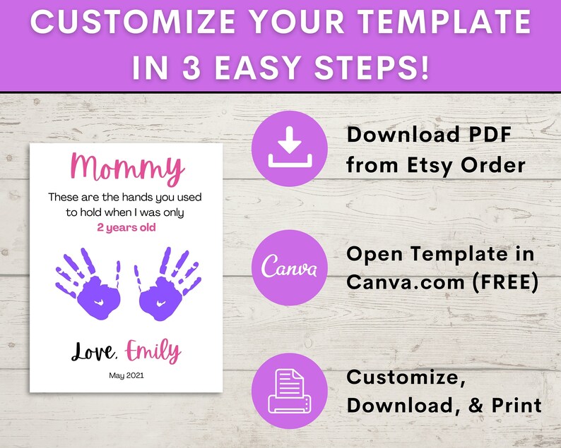 EDITABLE Gift for Mom Printable Handprint Art DIY - Etsy