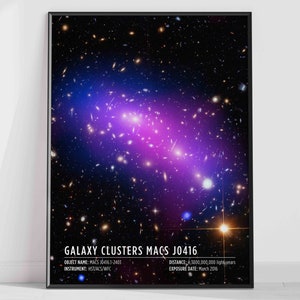 May include: A colourful image of a galaxy cluster named MACS J0416, captured by the Hubble Space Telescope. The image shows a dense collection of galaxies, with a bright, purple-hued core. The image is set against a dark background of stars.