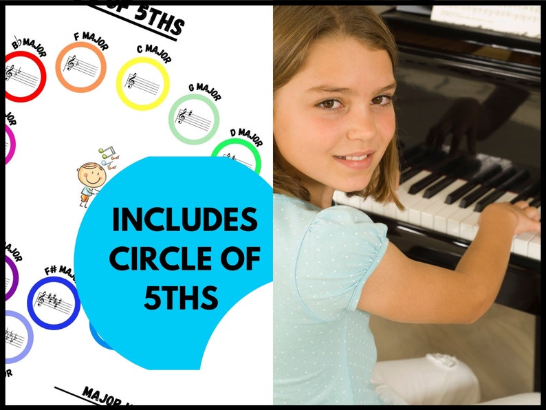 Piano Music Sheets Apples and Bananas Instant DIGITAL MUSIC DOWNLOAD