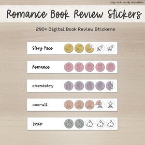 Digital Stickers, GoodNotes Stickers, Planner Stickers, Digital Planners, Digital Journal Stickers, Book Review, Notability Stickers