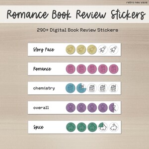 Digital Stickers, GoodNotes Stickers, Planner Stickers, Digital Planners, Digital Journal Stickers, Book Review, Notability Stickers