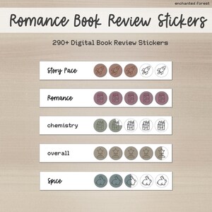 Digital Stickers, GoodNotes Stickers, Planner Stickers, Digital Planners, Digital Journal Stickers, Book Review, Notability Stickers