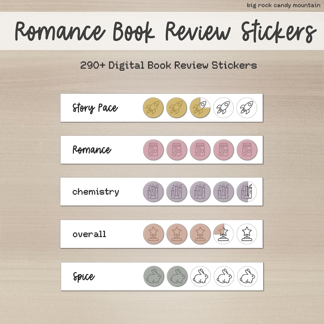 Digital Stickers, Goodnotes Stickers, Planner Stickers, Digital