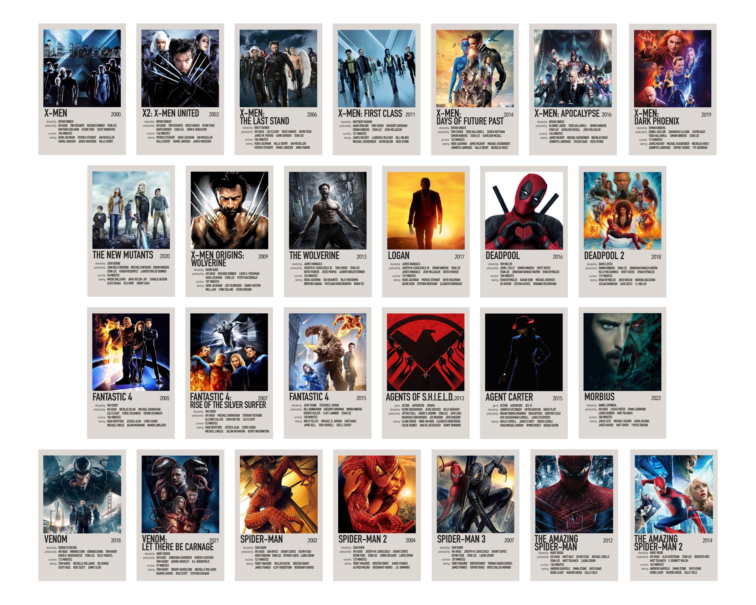 Digital Download Marvel Legacy/extended Marvel MCU Universe Movie