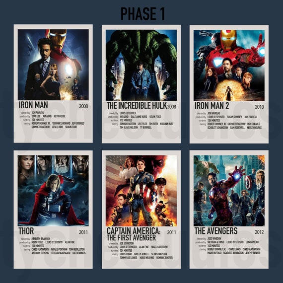 Todos los pósters de películas de Marvel explicados por un artista
