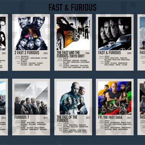 The Fast & Furious Movie Poster Prints, 6x4 Inch *Physical Item*