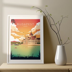 Budapest sunset