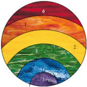 Rainbow Heart and Circle suncatcher