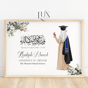 Muslim graduation gifts for girl, personalised graduation print, class of 2025, daughter, female graduation gift, islamic graduation poster