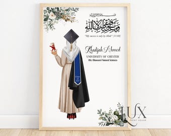 Muslim graduation gifts, personalised graduation print, class of 2025, daughter, female graduation gift, islamic graduation, girl grad gifts