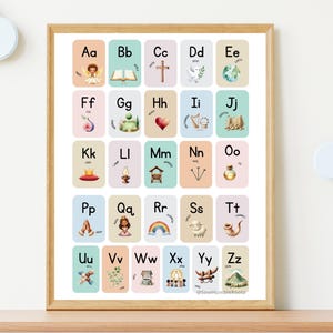 Christliches Alphabet Wandkunst - Bibelbasiertes Kinderzimmer zum ausdrucken - Kleinkind Lernmittel - Glaube ABC Poster für Kinder - 8.5x11 + 16x20