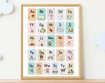 Christian ABC Poster: Watercolor Bible Nursery Art (Digital Download)