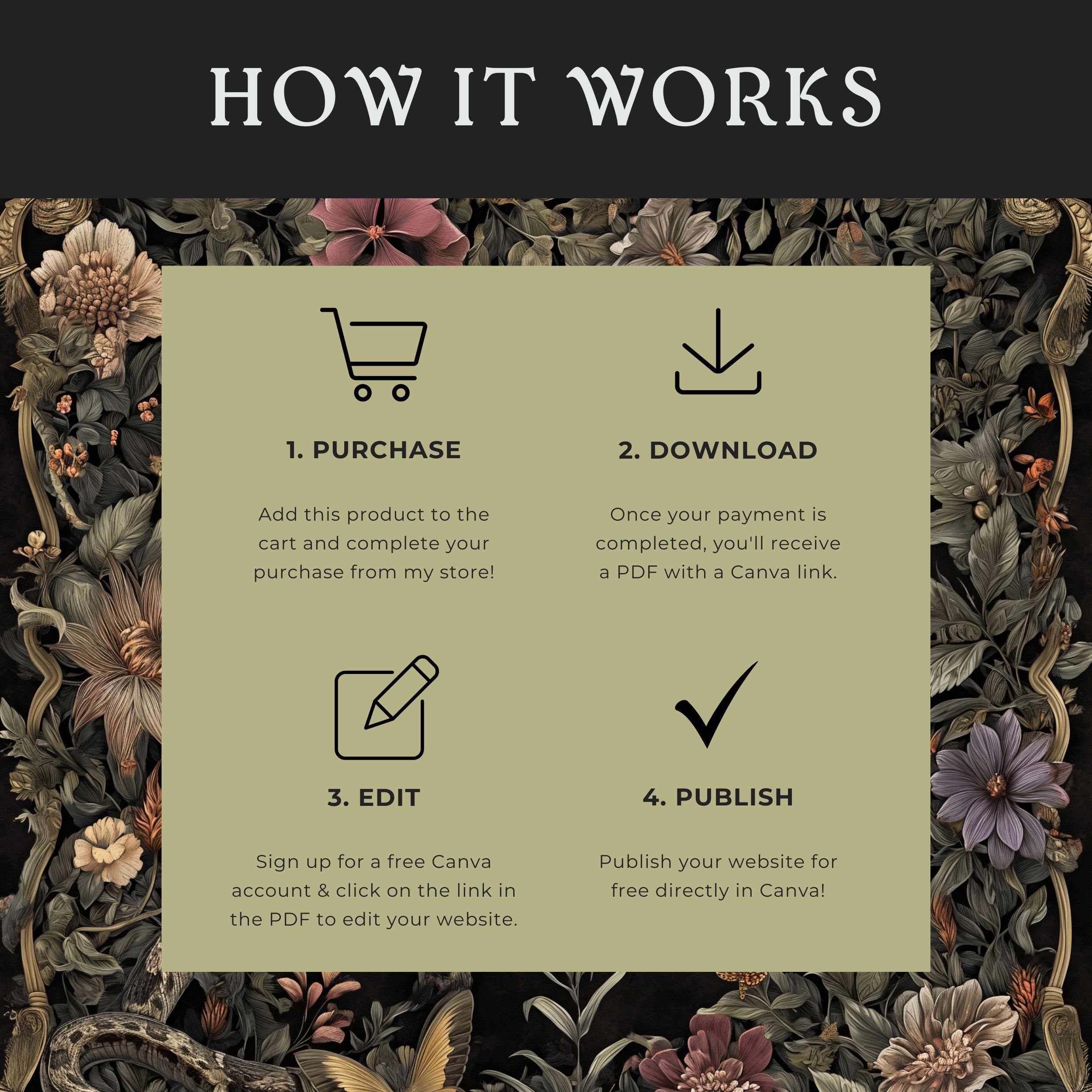 Spiritual Canva Website Template, Astrology Reading Editable Canva Web ...