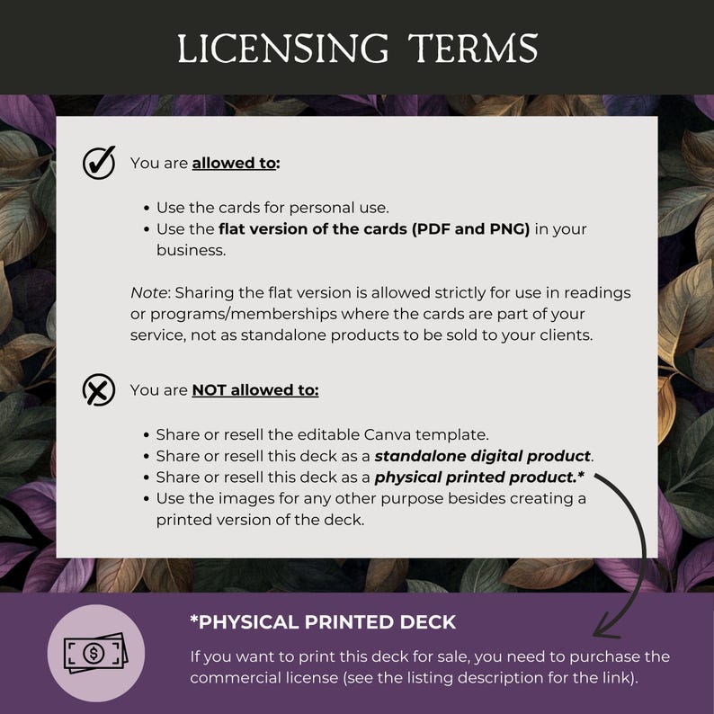 May include: A document titled LICENSING TERMS with a white background and dark leaf border. It lists allowed uses for personal and business purposes, and prohibited actions regarding sharing or reselling the digital or physical deck.