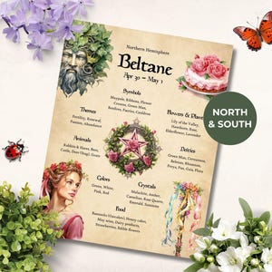 Beltane Correspondences Grimoire Page, Nord- & Südhalbkugel, druckbare Altarkarte zum 1.Mai, Buch der Schatten Sabbat Symbole