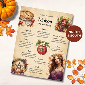 Può includere: Un poster decorativo con elementi a tema autunnale. Contiene testo su Mabon, inclusi simboli, divinità e colori. Il poster è adornato da immagini di una torta, mele e fogliame autunnale. Una zucca e delle foglie sono sullo sfondo.
