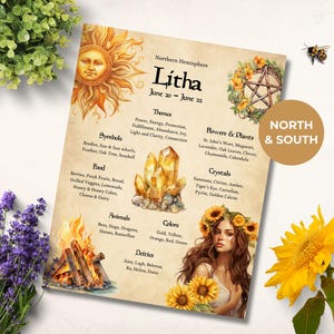 Litha Correspondences Grimoire Page, Northern & Southern Hemisphere Guide, Printable Summer Solstice Card, Midsummer Sabbat Symbols Print