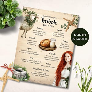 Imbolc Entsprechungen Grimoire Seite, Nord & Südhalbkugel Führer, druckbare Imbolc Altar Karte, Sabbat Symbole für das Buch der Schatten